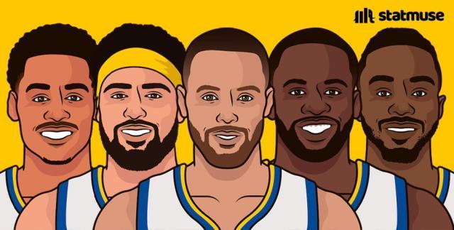 博鱼-勇士进攻有3G防守有追梦！夺冠赔率升至第三