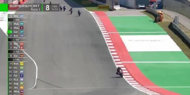 张雪机车夺冠刷屏之后：为什么让人热血沸腾，也值得冷静看懂|世界超级摩托车锦标赛|波尔蒂芒赛道|摩托|摩托车|赛道_新浪体育_新浪新闻